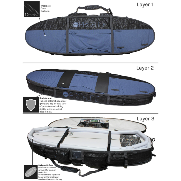 Pro-Lite Armored Coffin Surfboard Travel Bag Triple/Quad