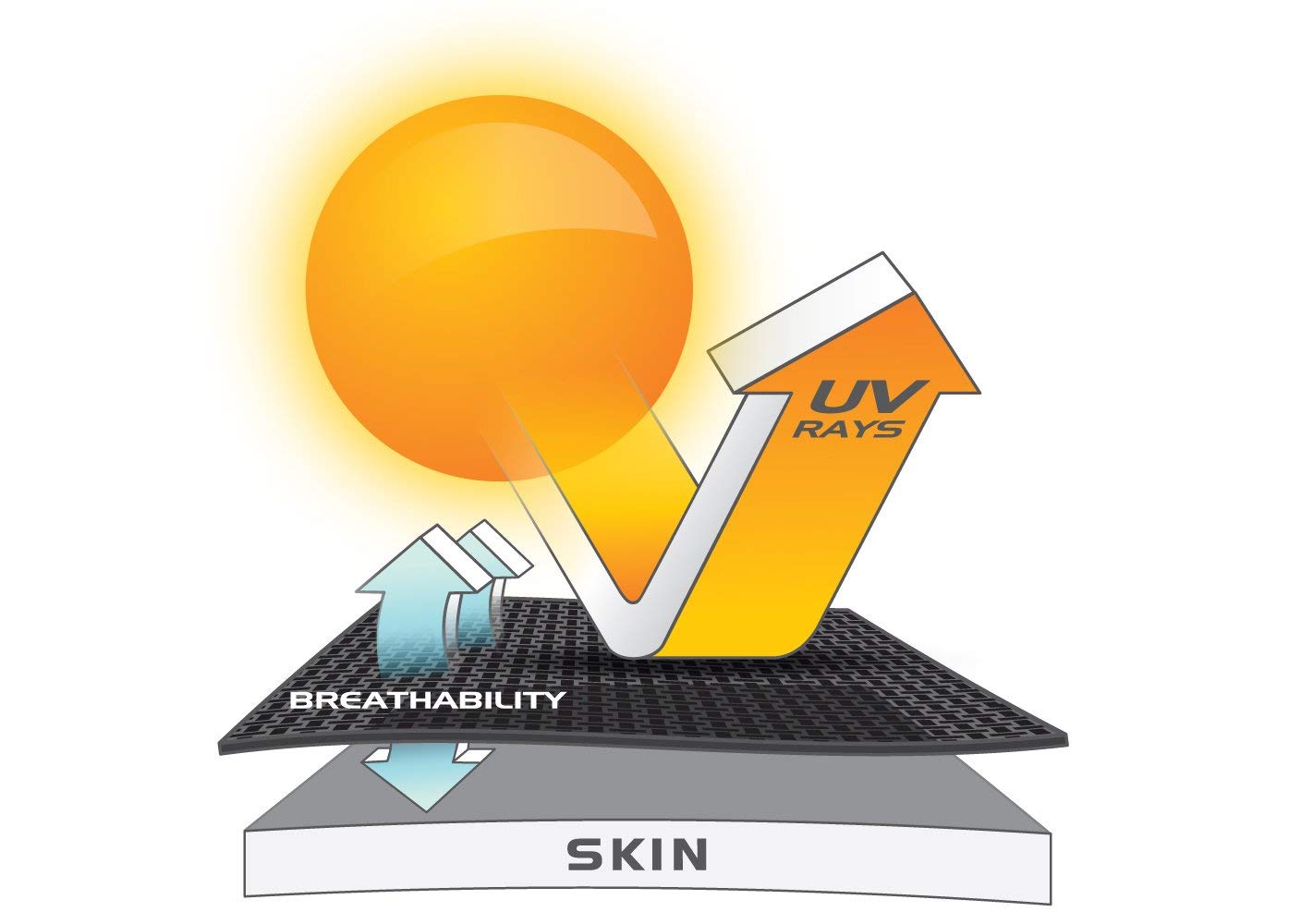 O'Neill Bahia Springsuit - Long Sleeve - Urban Surf