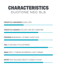 Duotone NEO SLS 2023 - Sizes Vary - Urban Surf