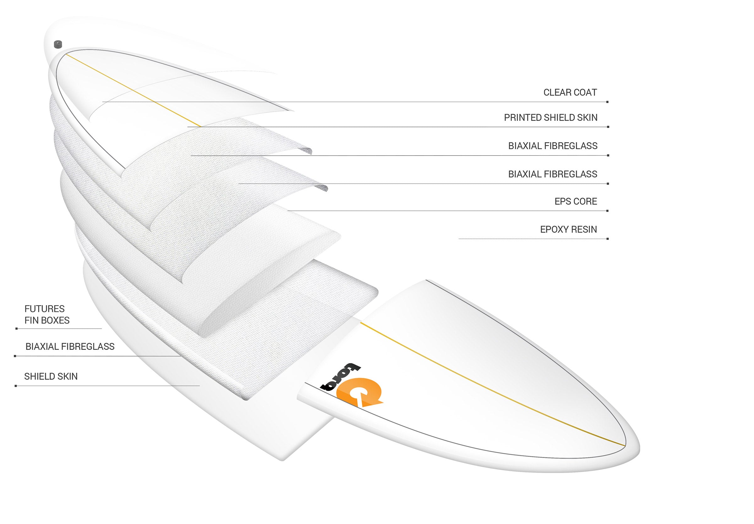 9' Torq Longboard - Urban Surf