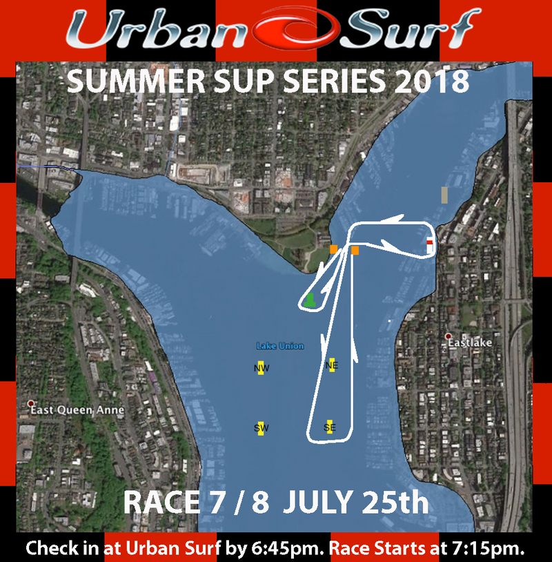 Race 7 / 8 Urban Surf Summer SUP Series Recap - Urban Surf