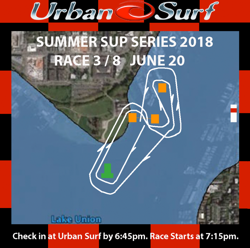 Race 3 / 8 Urban Surf Summer SUP Series Recap - Urban Surf