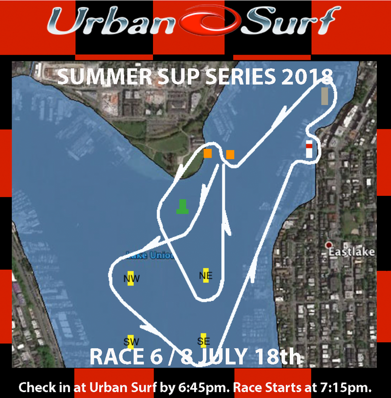 Race 6 / 8 Urban Surf Summer SUP Series Recap - Urban Surf