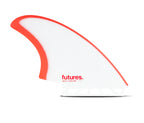 Futures Mikey February Keel