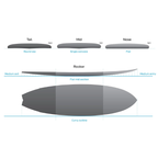 NSP Kingfish Protech 2