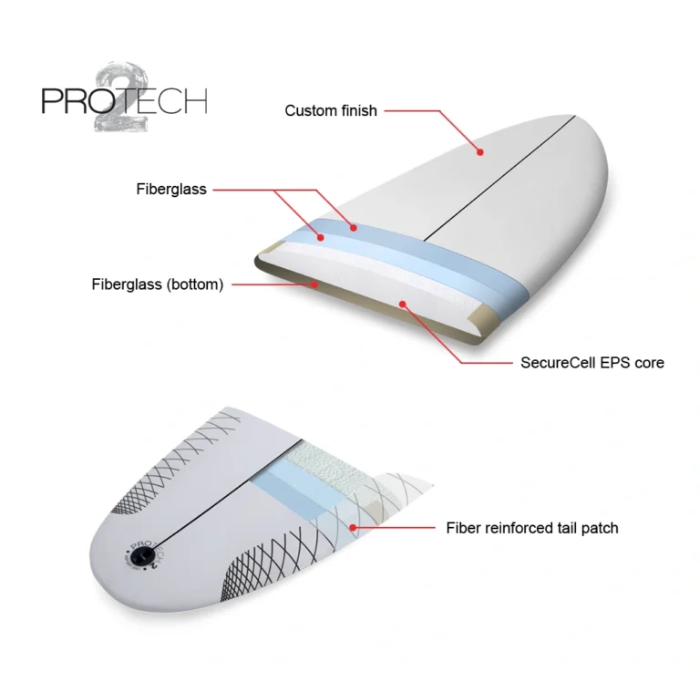 NSP Kingfish Protech 2