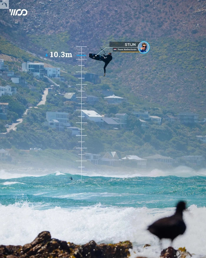 Woo Kiteboard Sensor Package 4.0