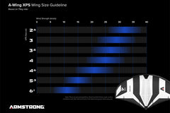 Armstrong A-Wing XPS - Sizes Vary - Urban Surf