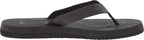 Yoga Mat Webbing
