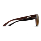 Sc Quiver