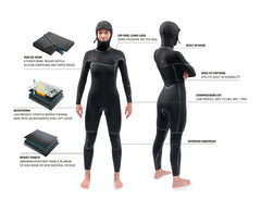 Dakine 5/4mm Cyclone Hooded Women's Wetsuit - Zip Free - Urban Surf