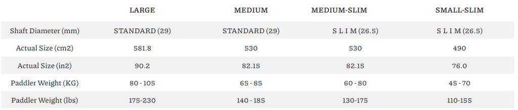 Black Project Ohana Reflex Carbon Adjustable - Sizes Vary - Urban Surf