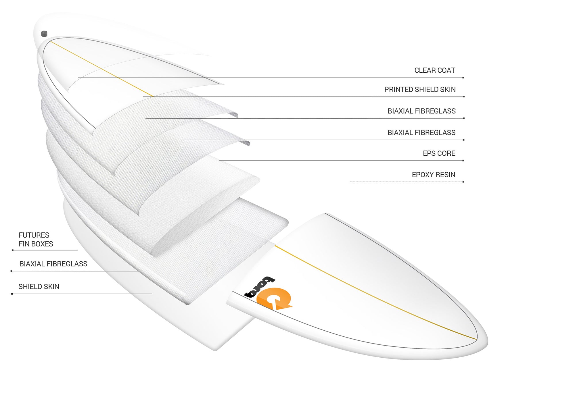8'6" Torq Longboard - Colors Vary - Urban Surf