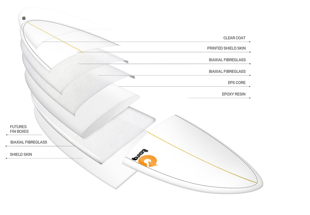 8' Torq Mini-Long TET - Colors Vary - Urban Surf