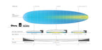 8' Torq Mini-Long TET - Colors Vary - Urban Surf